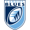 Cardiff Rugby